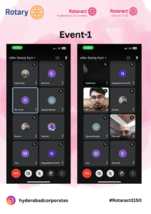 Ice-breaker’s and introduction of the members