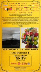 RAC GNITS*RAC MADRAS GOLD COAST